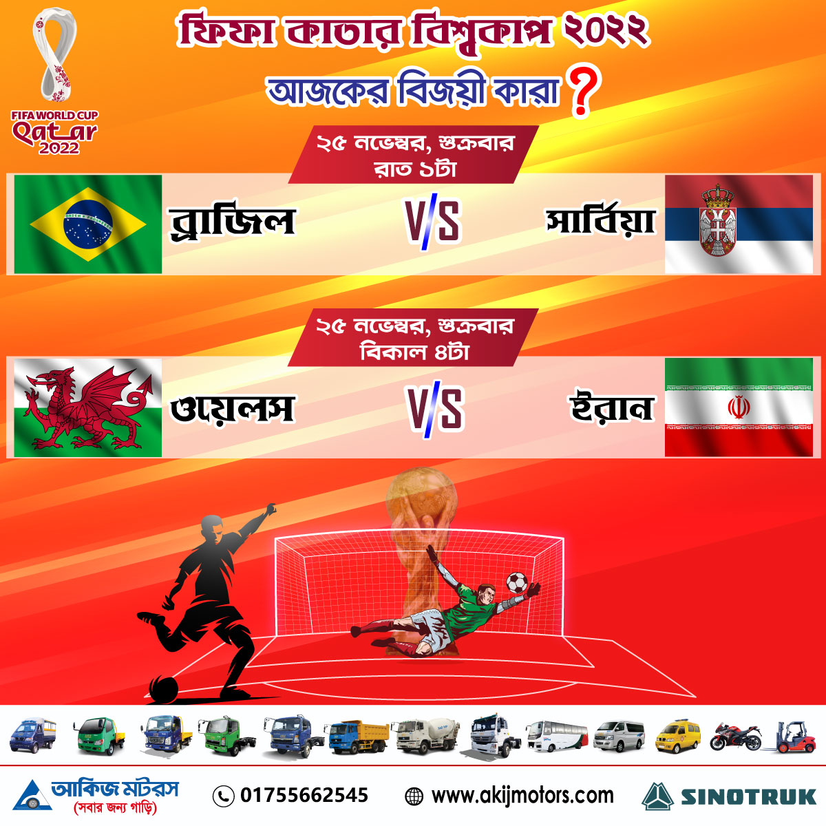 ফিফা কাতার বিশ্বকাপ ২০২২ এ ব্রাজিল এবং সার্বিয়া | ওয়েলস ও ইরান এর খেলা