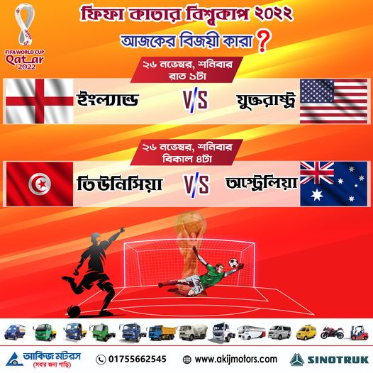 ফিফা কাতার বিশ্বকাপ ২০২২ এ ইংল্যান্ড ও যুক্তরাষ্ট্র | তিউনিসিয়া ও অস্ট্রেলিয়া এর খেলা