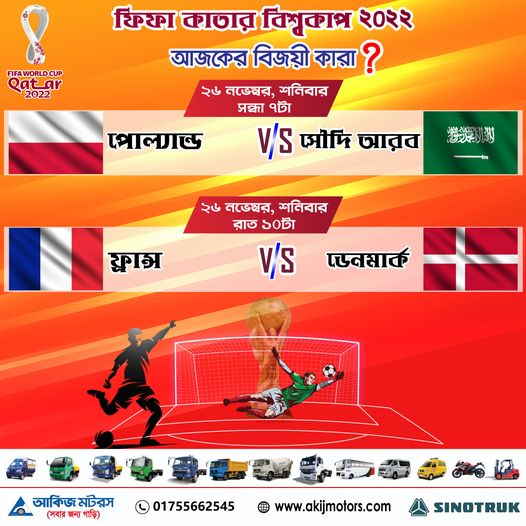 ফিফা কাতার বিশ্বকাপ ২০২২ এ পোল্যান্ড ও সৌদি আরব | ফ্রান্স ও ডেনমার্ক এর খেলা