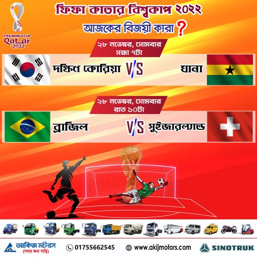 ফিফা কাতার বিশ্বকাপ ২০২২ এ দক্ষিণ কোরিয়া এবং ঘানা | ব্রাজিল ও সুইজারল্যান্ড এর খেলা