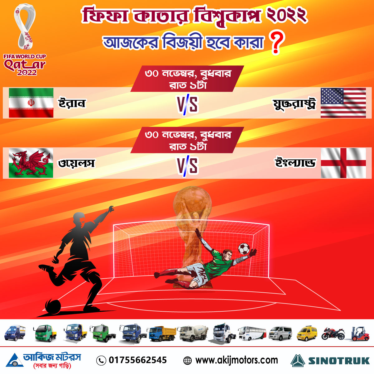 ফিফা কাতার বিশ্বকাপ ২০২২ এ ইরান ও যুক্তরাষ্ট্র এবং ওয়েলস ও ইংল্যান্ড এর খেলা