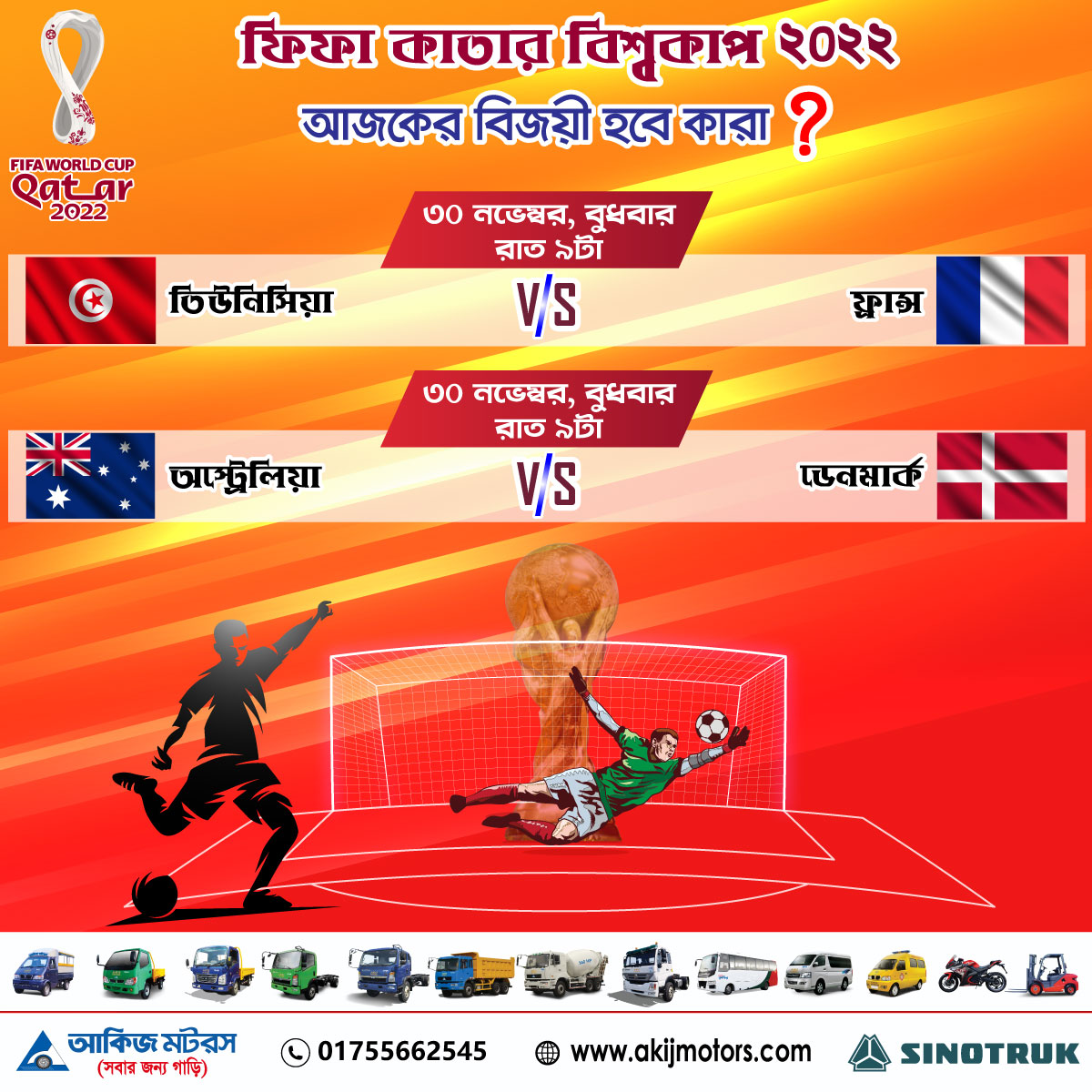 ফিফা কাতার বিশ্বকাপ ২০২২ এ তিউনিসিয়া ও ফ্রান্স এবং অস্ট্রেলিয়া ও ডেনমার্ক এর খেলা