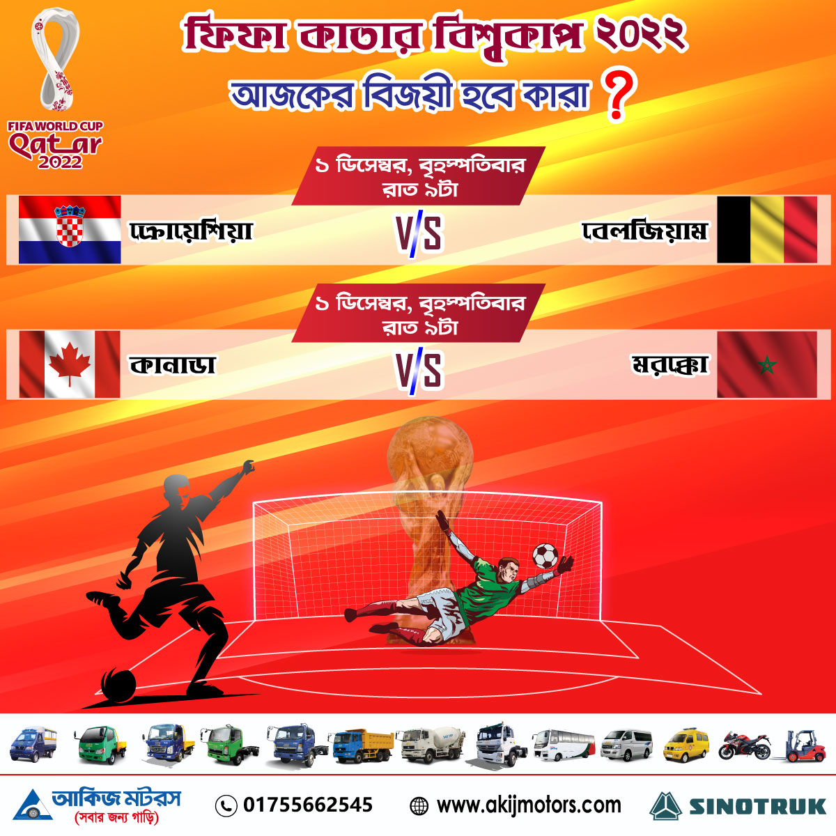 ফিফা কাতার বিশ্বকাপ ২০২২ এ ক্রোয়েশিয়া ও বেলজিয়াম এবং কানাডা ও মরক্কো এর খেলা