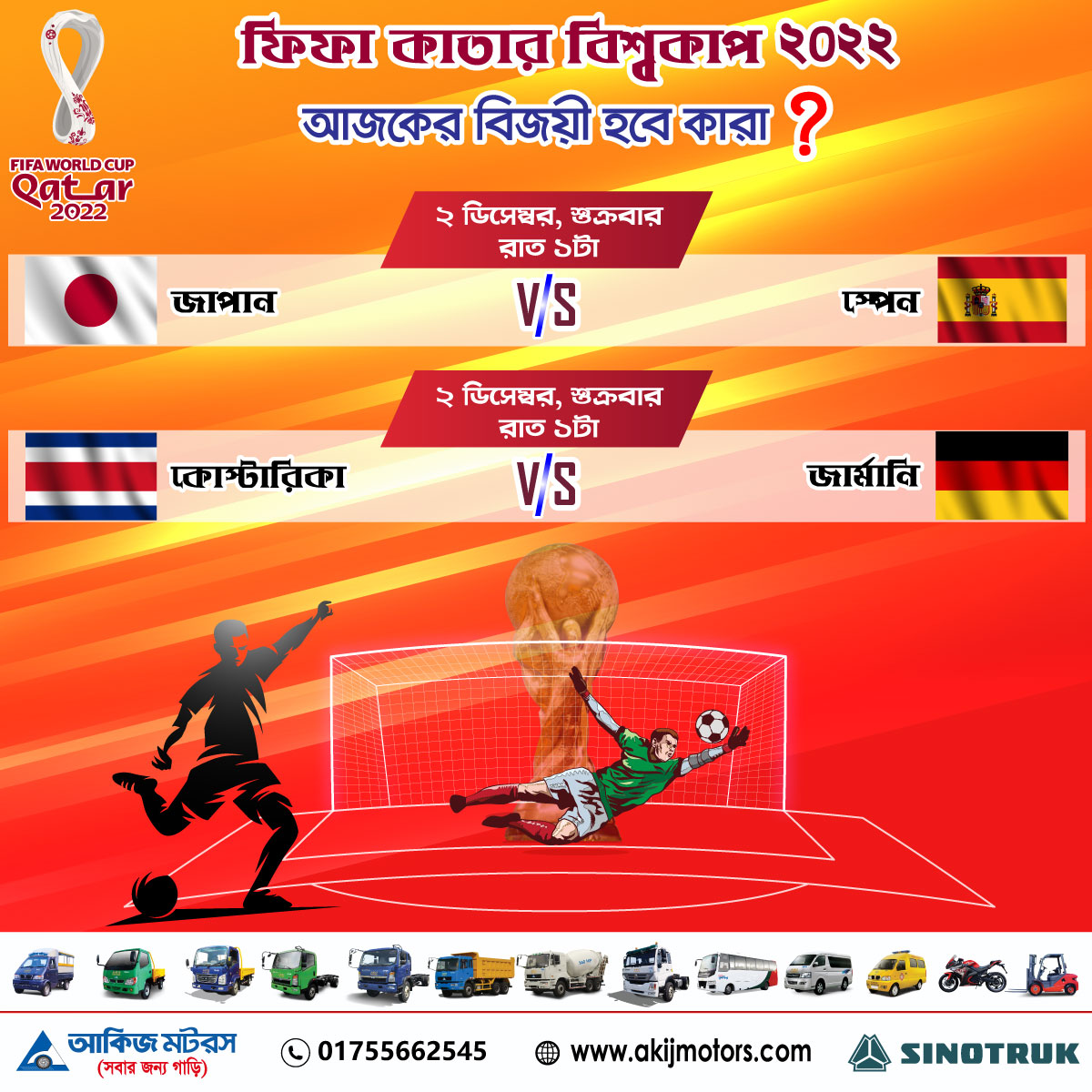 ফিফা কাতার বিশ্বকাপ ২০২২ এ জাপান ও স্পেন এবং কোস্টারিকা ও জার্মানি এর খেলা