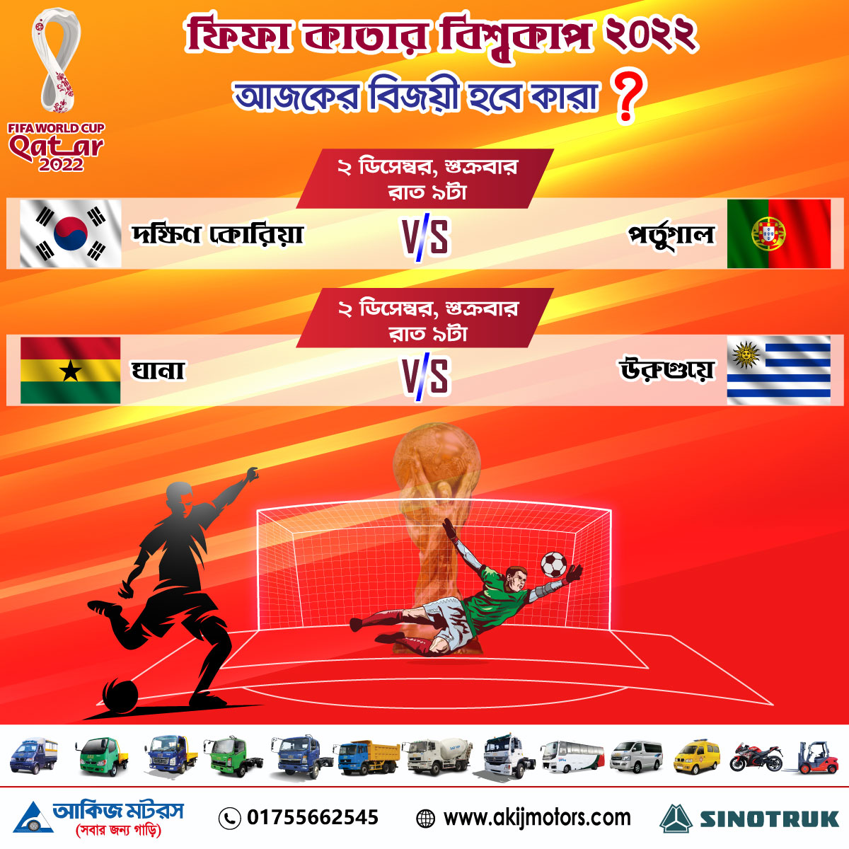 ফিফা কাতার বিশ্বকাপ ২০২২ এ দক্ষিণ কোরিয়া ও পর্তুগাল এবং ঘানা ও উরুগুয়ে এর খেলা