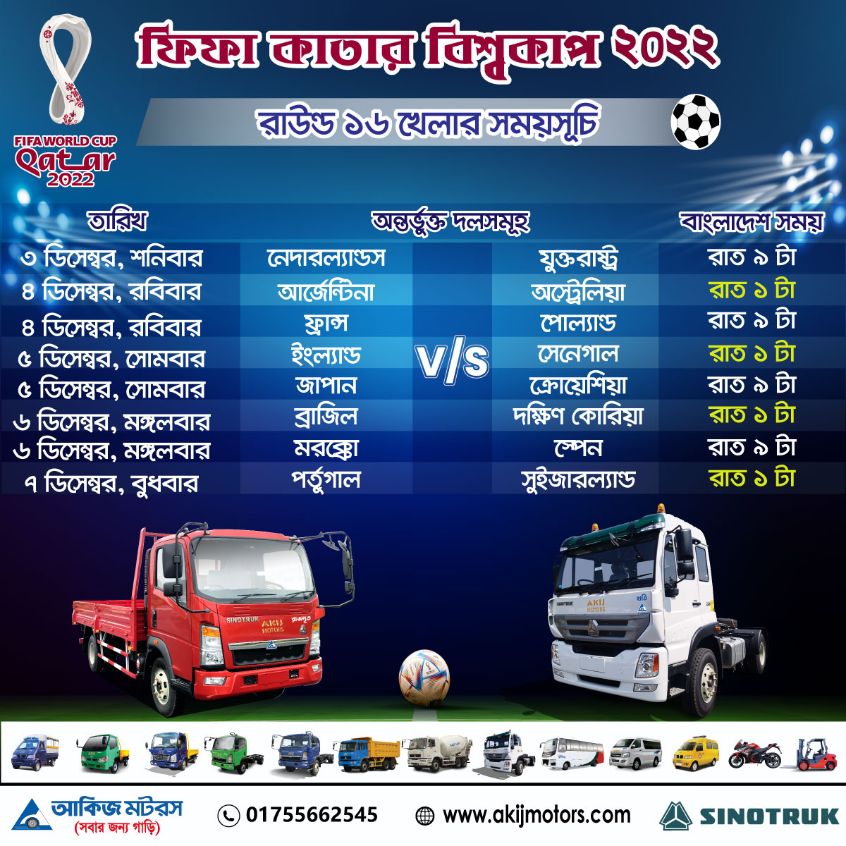 ফিফা কাতার বিশ্বকাপ ২০২২ এ রাউন্ড ১৬ খেলার সময়সূচি