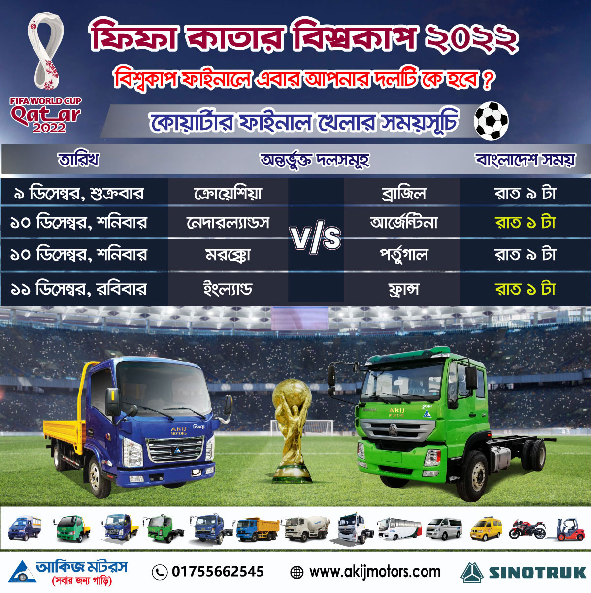 ফিফা কাতার বিশ্বকাপ ২০২২ কোয়ার্টার ফাইনাল খেলার সময়সূচি