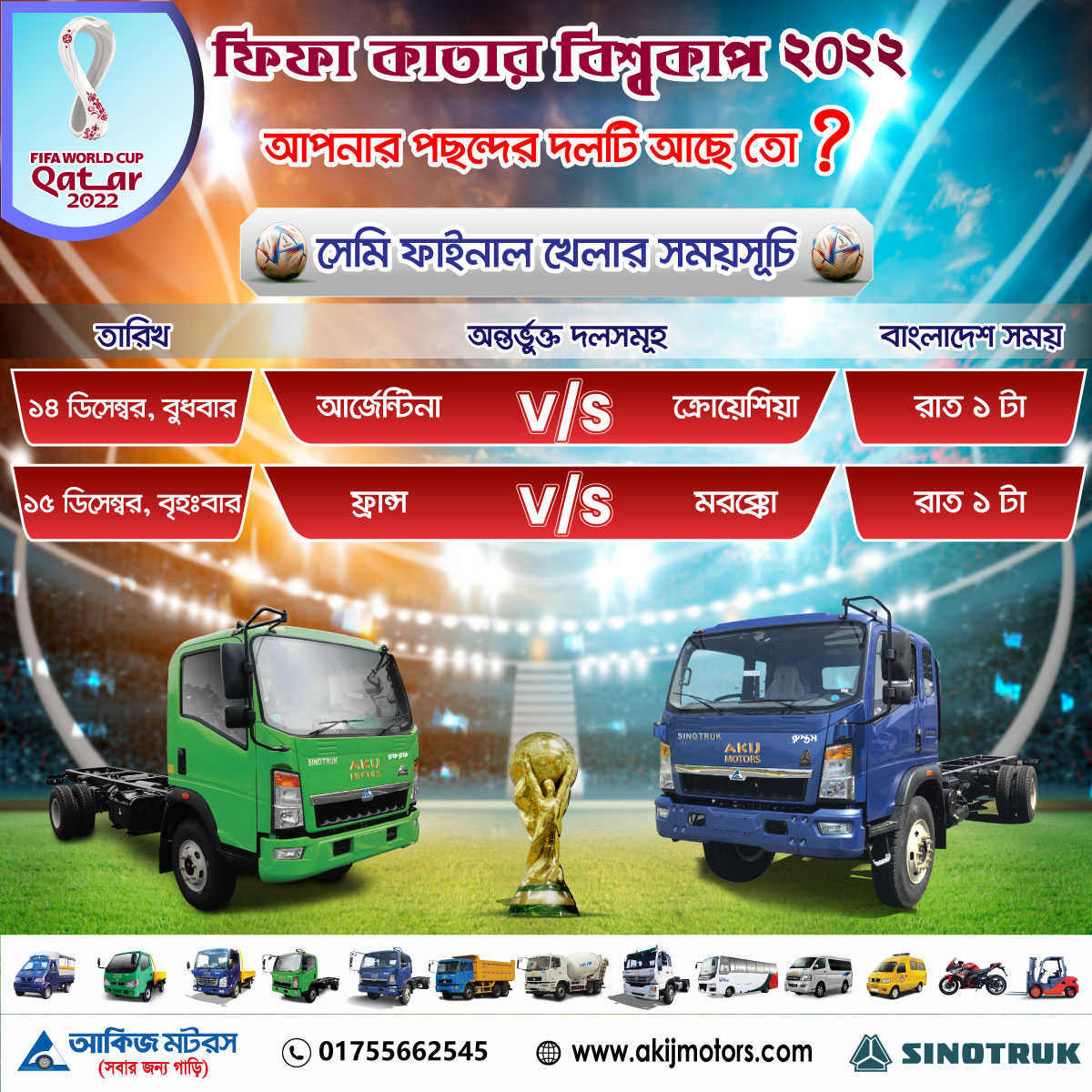 ফিফা কাতার বিশ্বকাপ ২০২২ সেমি ফাইনাল খেলার সময়সূচি