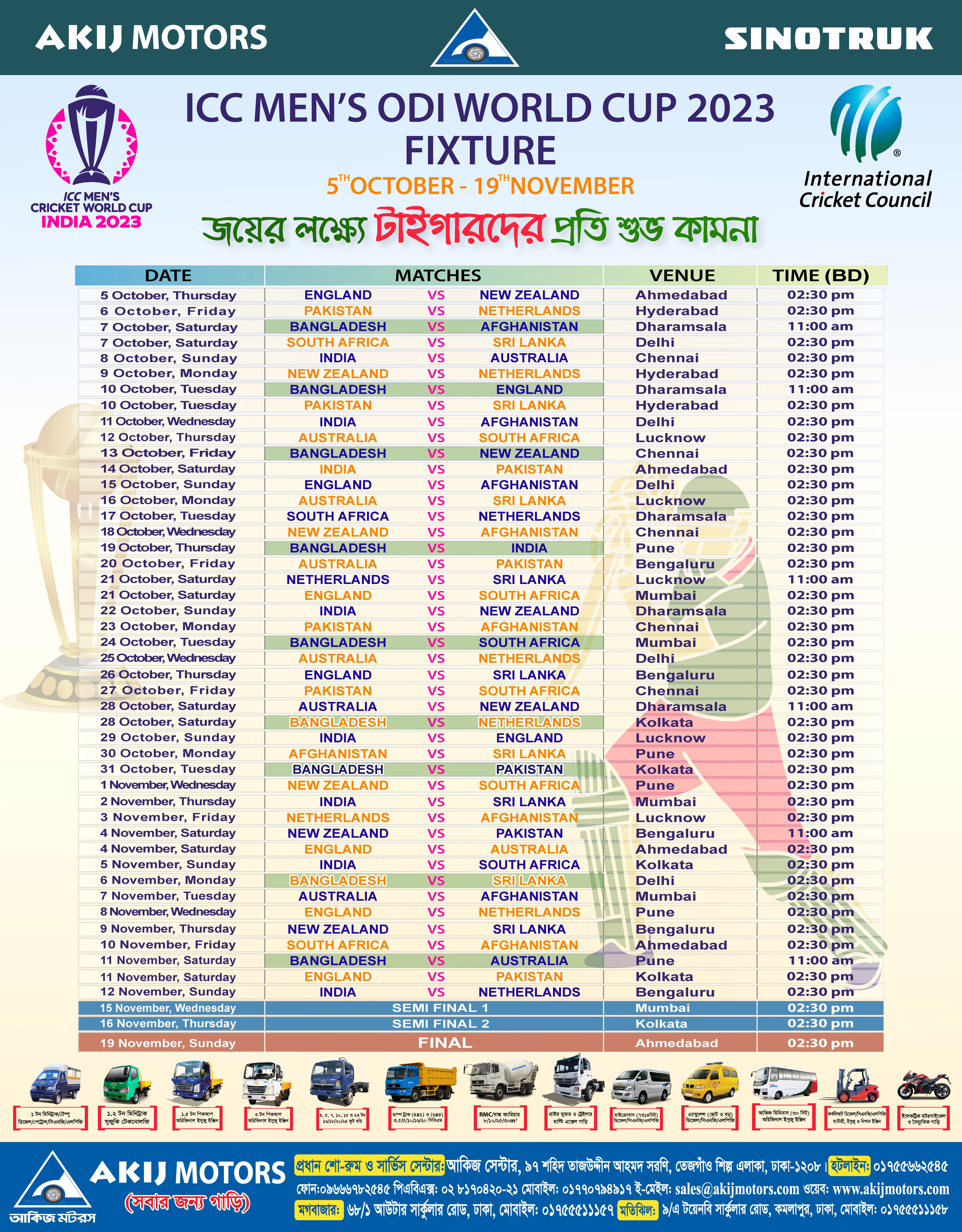 ICC Cricket World Cup 2023